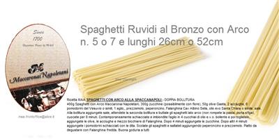 Long Spaghetti